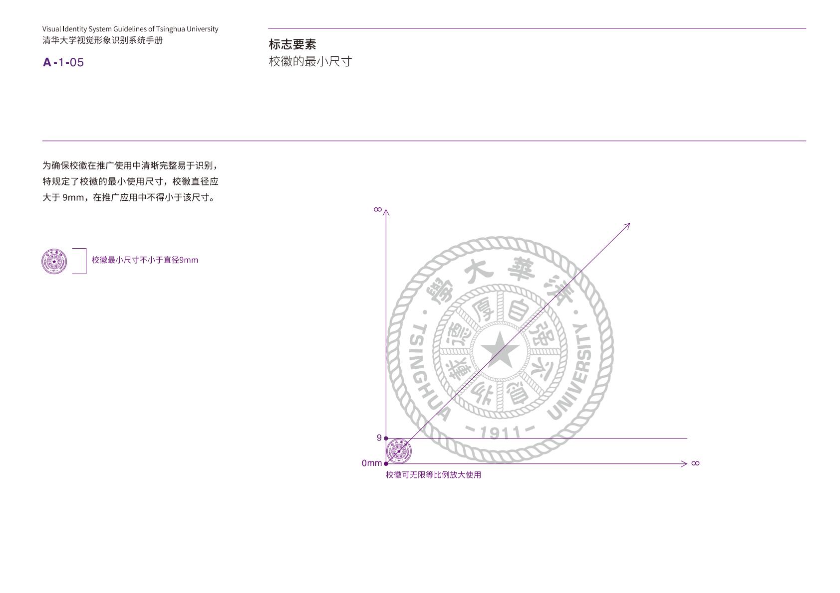 qinghuadaxueshijuexingxiangshibiexitongshoucezhongwenban-逐页转图片-00008.jpg