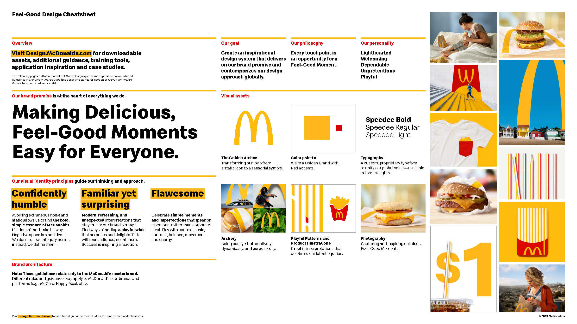 麦当劳McDonalds-2019_页面_02.jpg