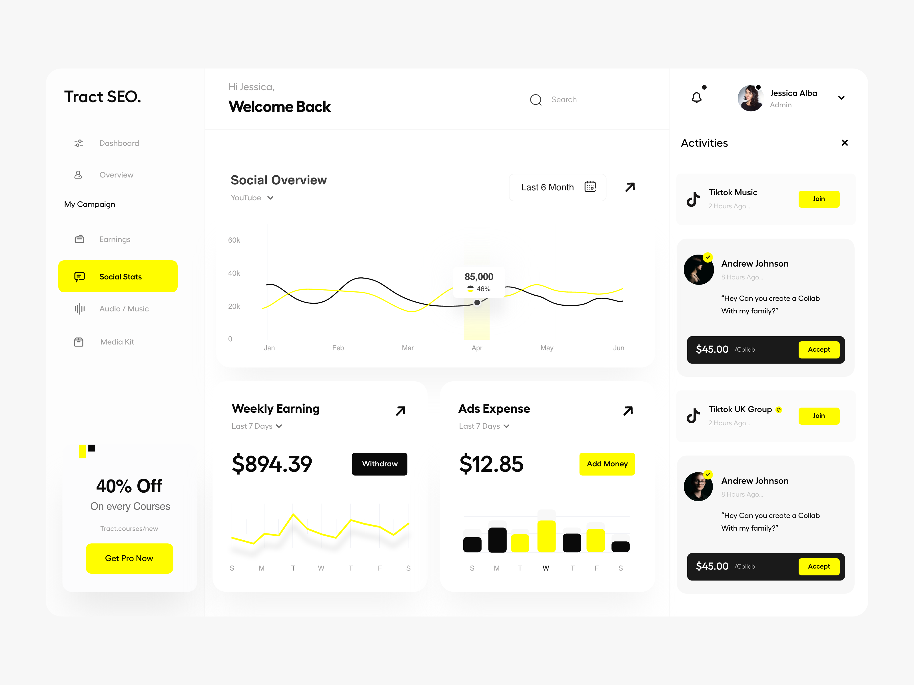 社区人工归类网页 Dashboard-2.png