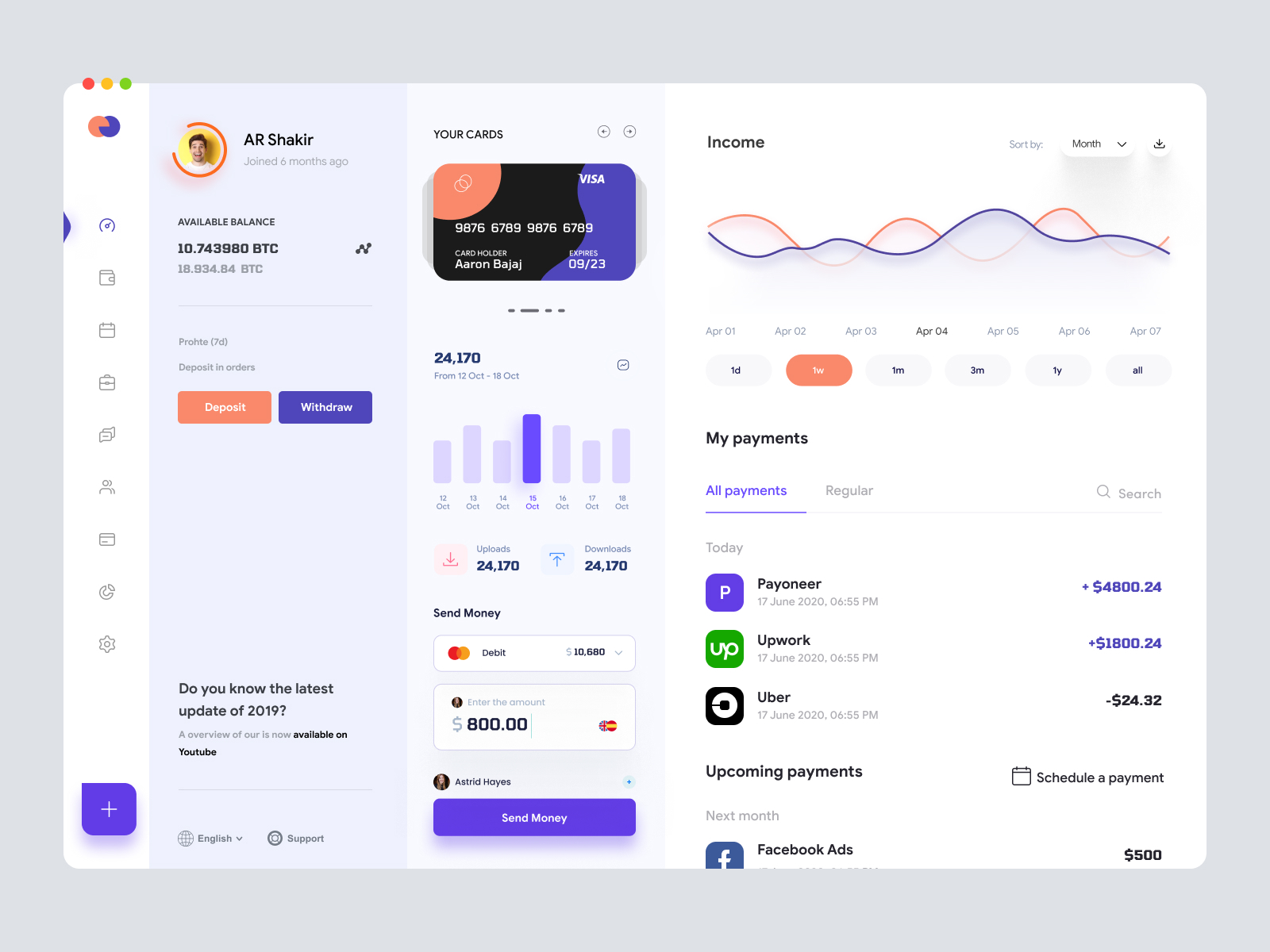 社区人工归类网页 Freelancer Personal Investment Dashboard UI.jpg