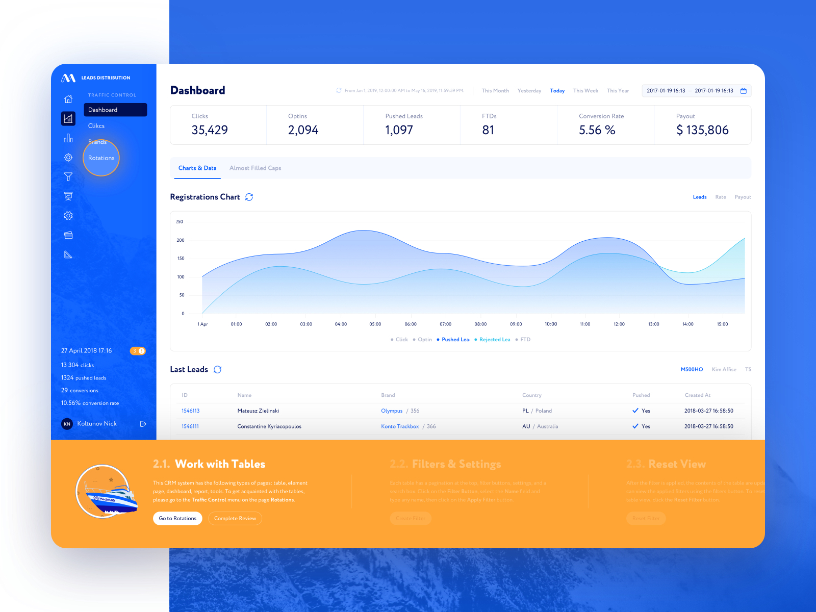 社区人工归类网页 CRM Onboarding affiliate blue crm crypto dashboard finance graphics il.jpg