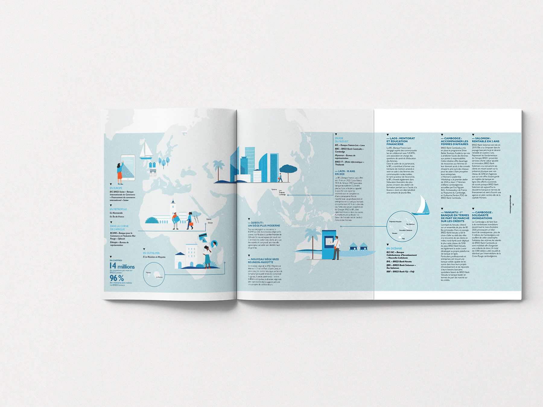 activityreport art Bank banking editorialdesign hotairballoon ILLUSTRA (5).jpg