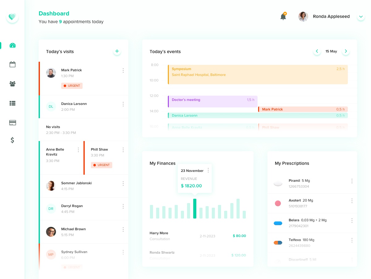 社区人工归类网页 dashboard.jpg