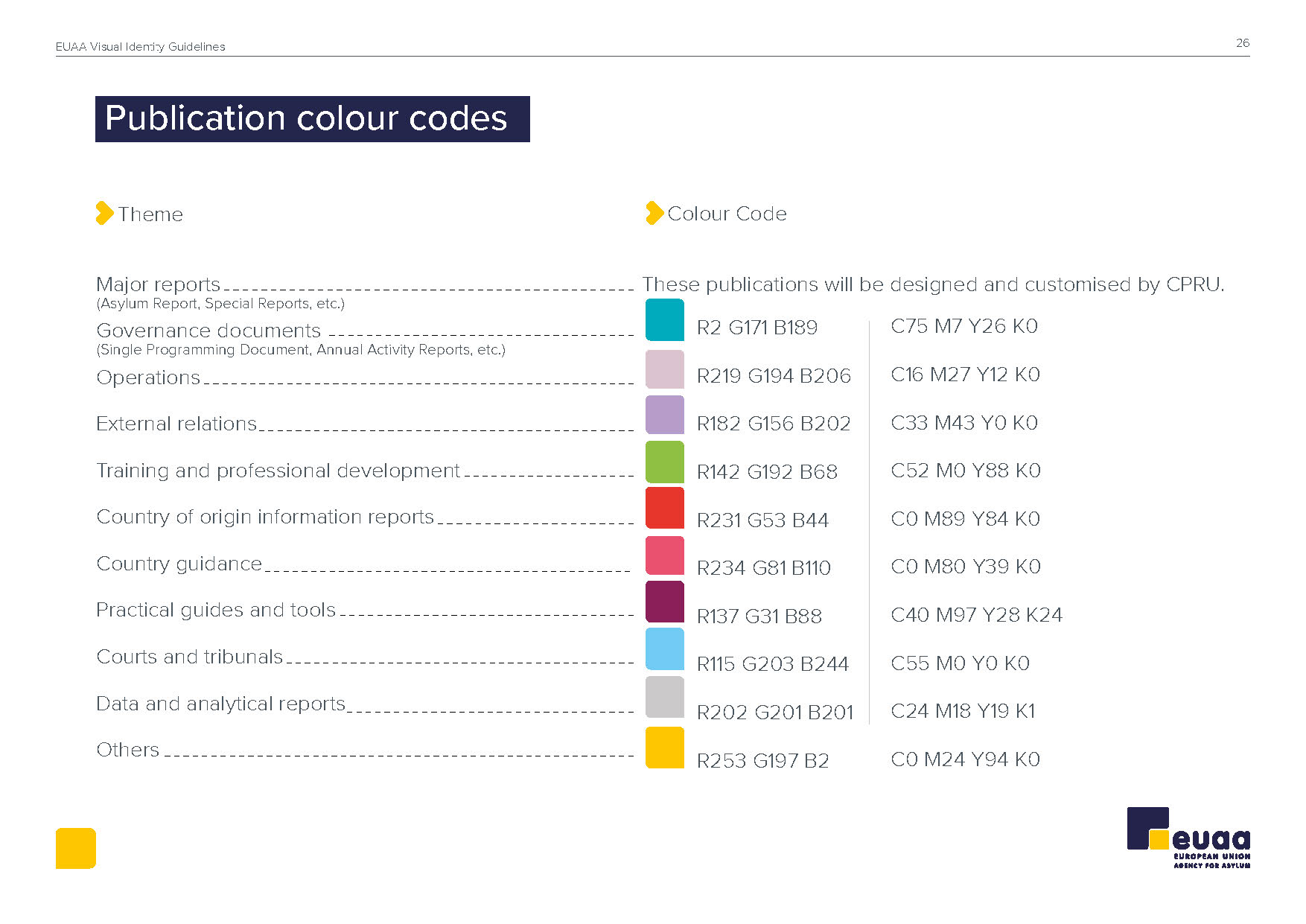 EUAA-Visual_Guidelines_页面_26.jpg