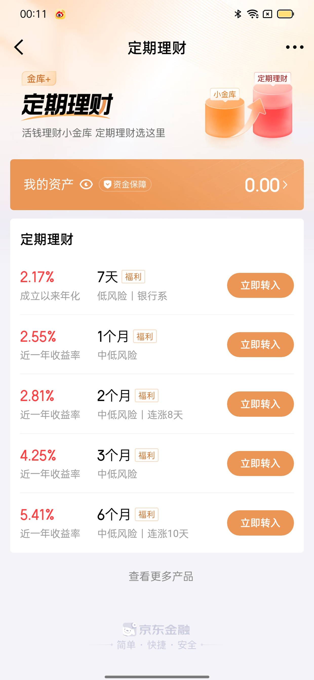 京东金融