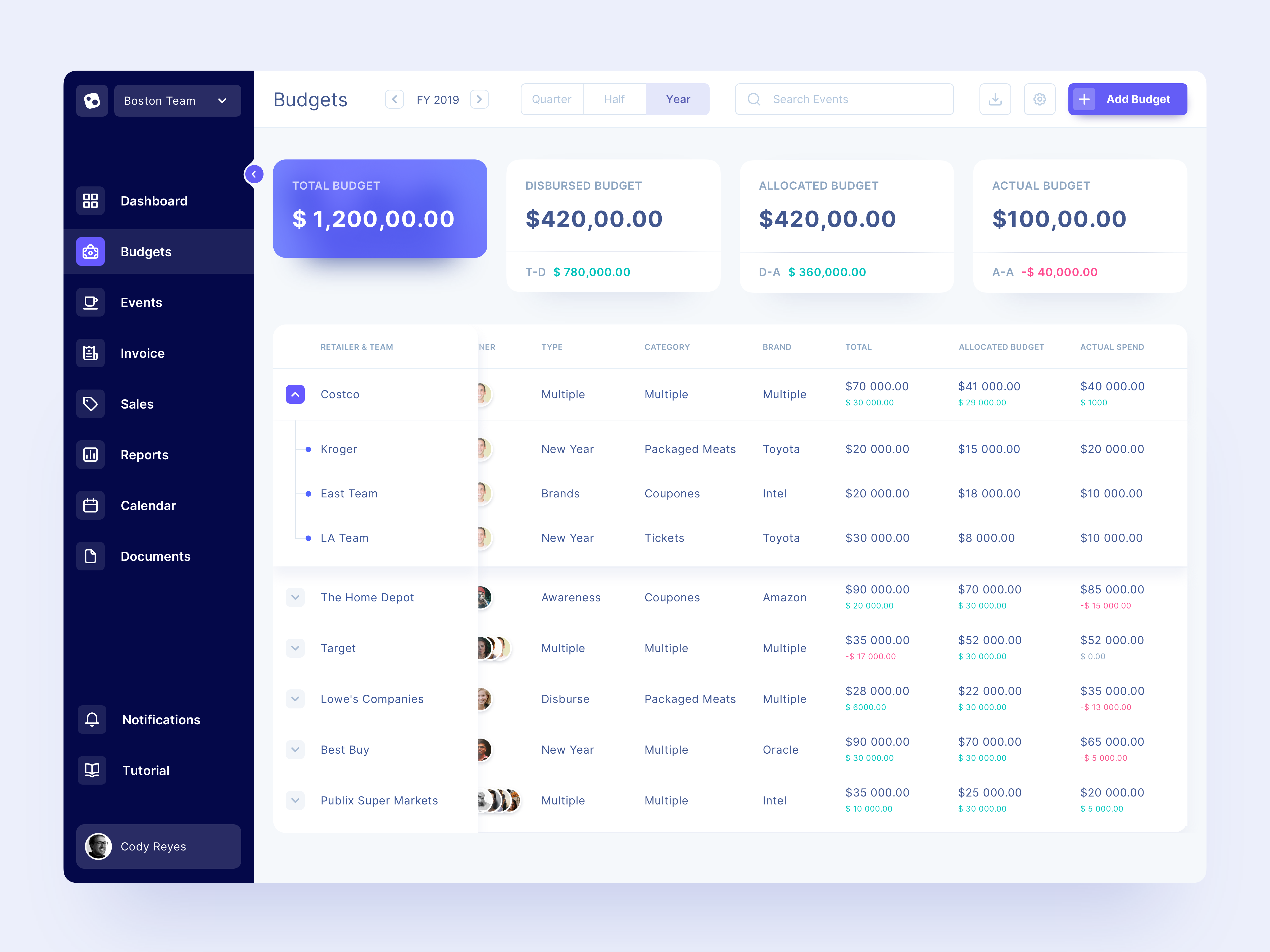 社区人工归类网页 dribbble_Attachment_Budget_UGEM - 2.png
