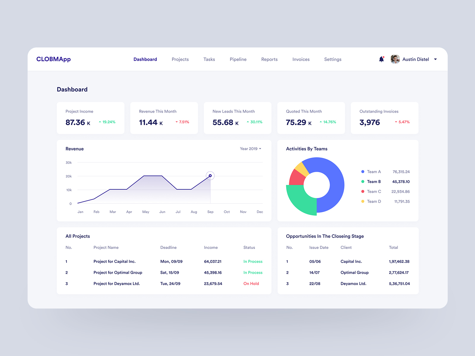 社区人工归类网页 Cloud-Based Business Management WebApp Design - Dashboard Screen apps.jpg
