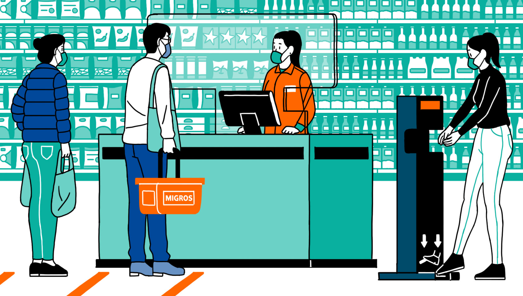 Coronavirus coronavirussafety COVid COVID-19 Migros Supermarket courie (9).jpg