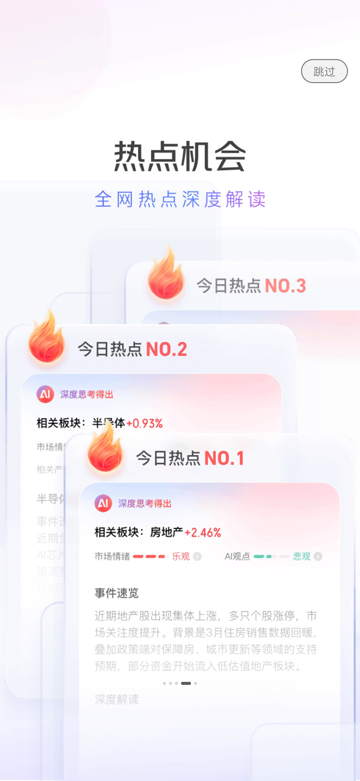京东金融