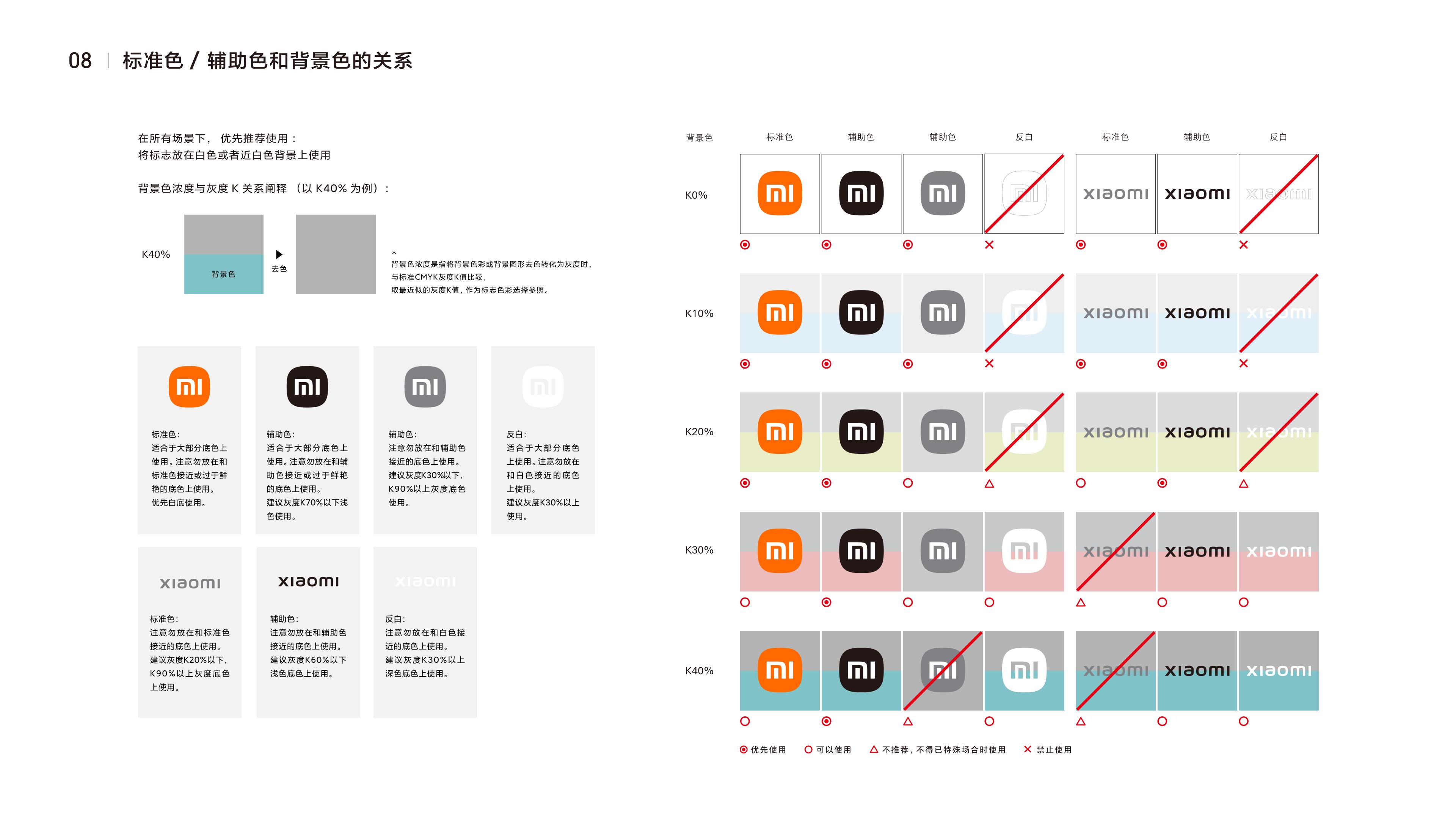 小米集团品牌识别系统规范-基础版1.0（国内版）-逐页转图片-00009.jpg